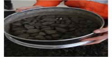 Coal Testing
